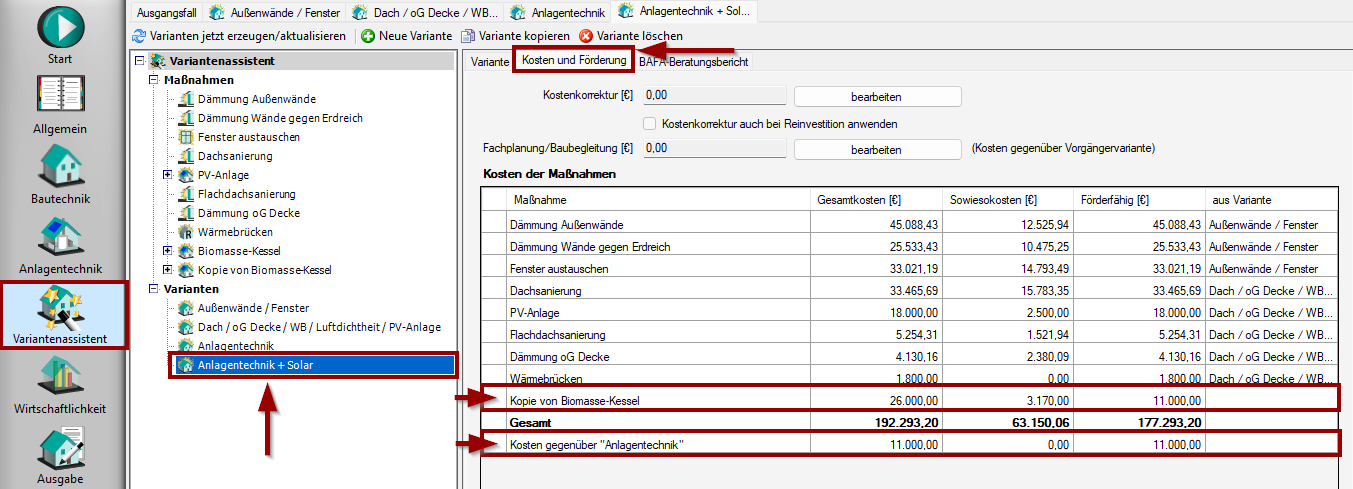 Kosten der Variante