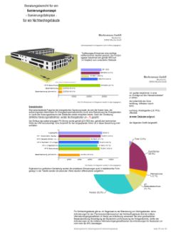 Textmodule Nichtwohngebäude